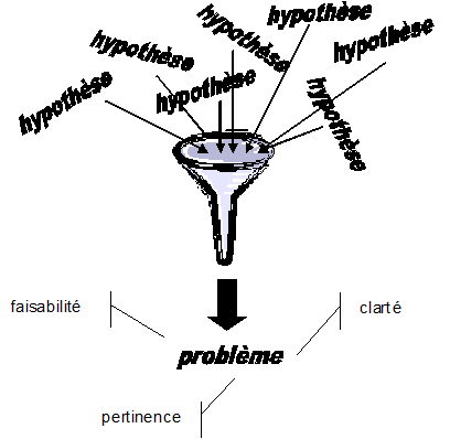 dsfig3