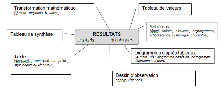 dsfig4